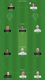 ST-W vs SS-W Dream11 Prediction Team, WBBL 2022, Grand League